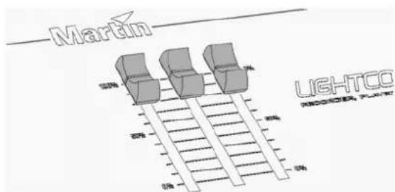 MARTIN LightCorder - Programmation du planning sans communication - 1