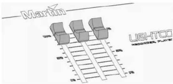 MARTIN LightCorder - Étalonnage des faders - 2