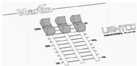 MARTIN LightCorder - Contrôle d'intensité manuel - 1