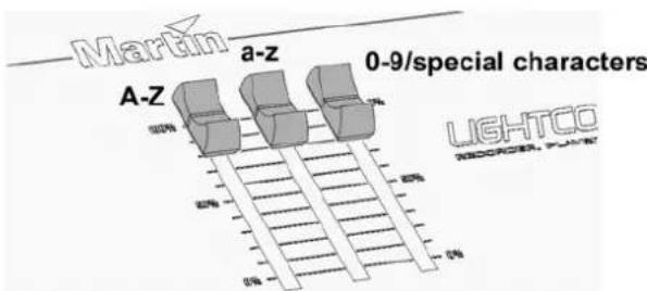 MARTIN LightCorder - Nom de la carte - 1