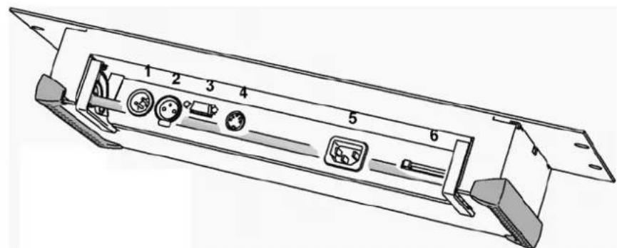 MARTIN LightCorder - Connexions - 1