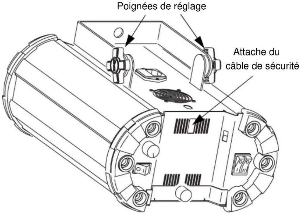 MARTIN Mania DC1 - Attention! interdisez l'accès sous la zone de travail avant de commencer. sécurisez toujours vos accroches avec une fixation secondaire (une élingue de sécurité par exemple). - 1