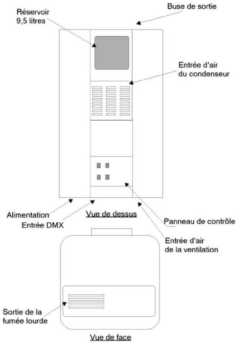 MARTIN Jem Heavy Fog Glaciator - Description de la machine - 1