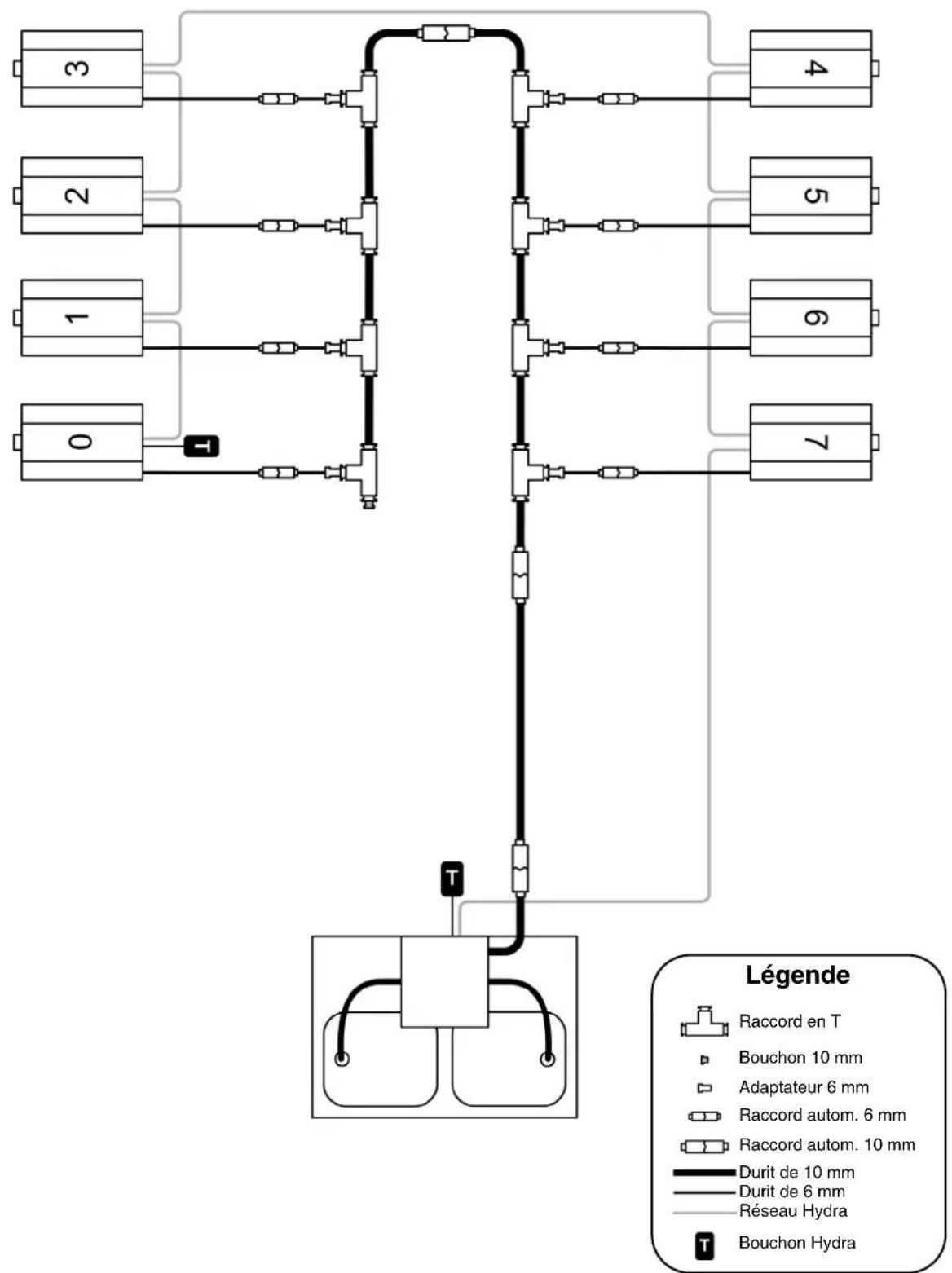 MARTIN JEM Hydra - Schémas d'application typiques - 1