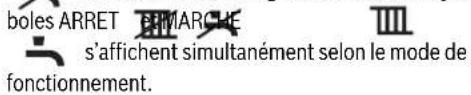 boles ARRET EMARCHE s'affichent simultanément selon le mode de fonctionnement.
