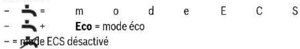 - = m o d e E C S - + Eco = mode éco - = mode ECS désactivé