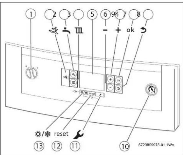 1 2 3 5 6 7 8 - + ok * * reset 13 12 11 10 6720809978-01.1Wo