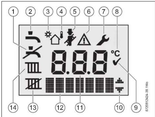 1 2 3 4 5 6 7 8 8.8.8 °C 14 13 12 11 10 9 6720812424-39.1W0