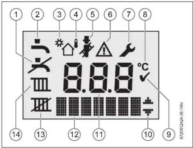 ① ② ③ ④ ⑤ ⑥ ⑦ ⑧ 8.8.8 °C ⑭ ⑮ ⑯ ⑰ ⑱ ⑲ ⑳ ⑴ ⑵ ⑶ ⑷ ⑧ 6720812424-39.1Mo