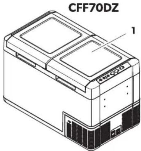 DOMETIC CFF20 - da15 Zamenja- a plošče ti! 4anega - e2ja 2a o! - etlja- o - 6