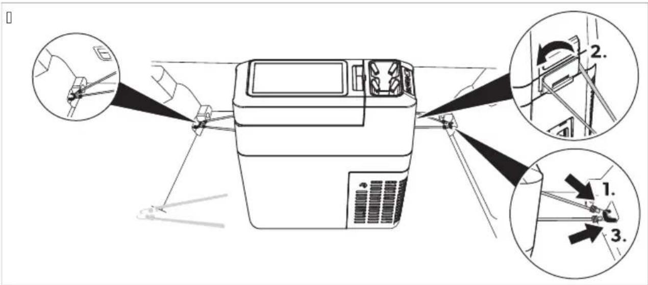 DOMETIC CFF20 - FIKYE3EM! Ksro!o( s! - e!2) l7e - 6