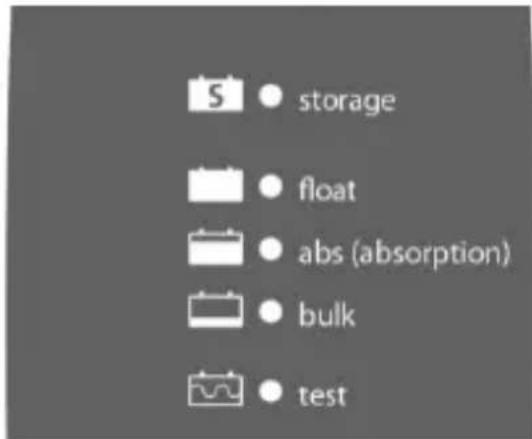 VICTRON ENERGY Blue Smart IP65 - Quick user guide - 3