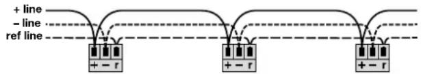 Camille Bauer Sineax V604s - Connexions - 2