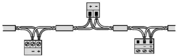 Camille Bauer Sineax V604s - Connexions - 1