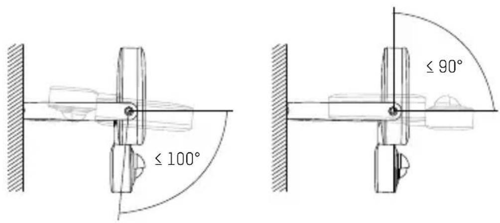 ANSMANN WFL2400S - ① Réglage de l'éclairage - 1