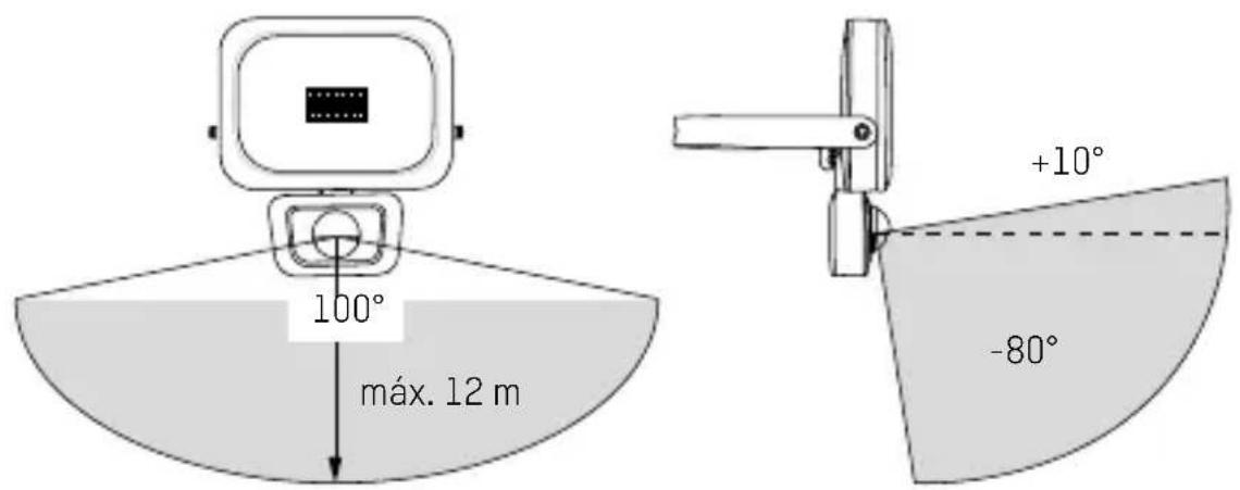ANSMANN WFL2400S - (1)ÁREA DE DETEcción - 1