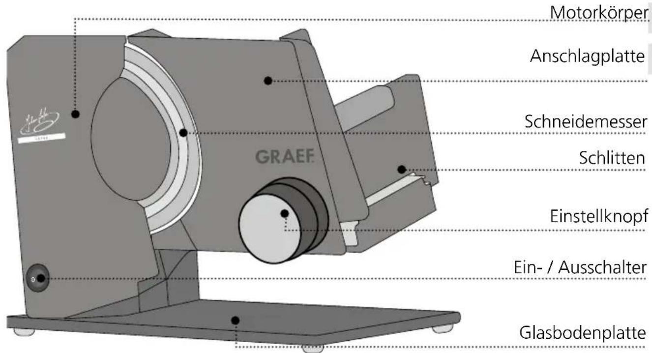GRAEF S32116LAF - 36