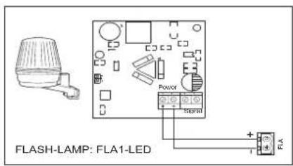 CHAMBERLAIN CHAA250EVC - Power Wiring - 4