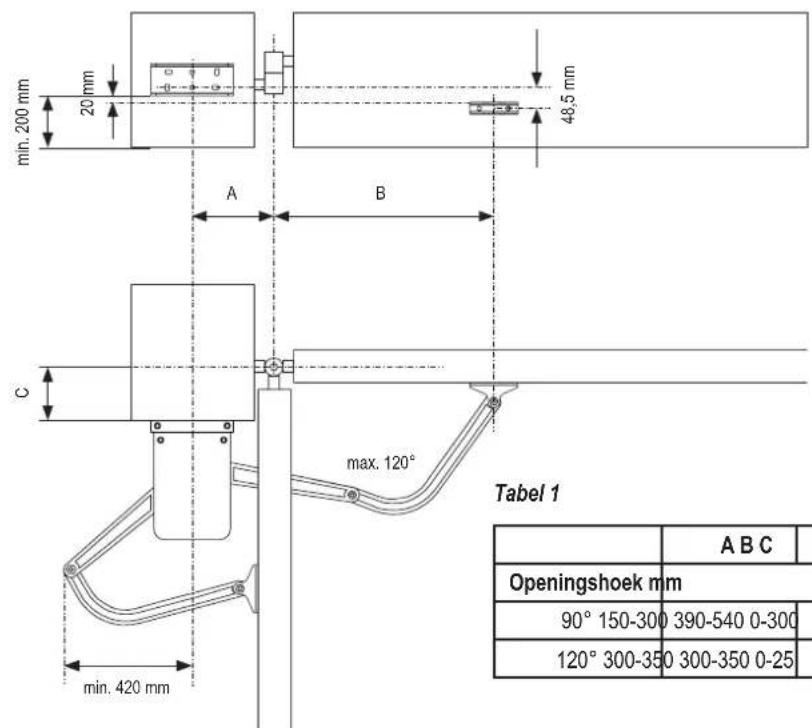CHAMBERLAIN CHAA250EVC - Afmetingen van poort en aandrijving - 3