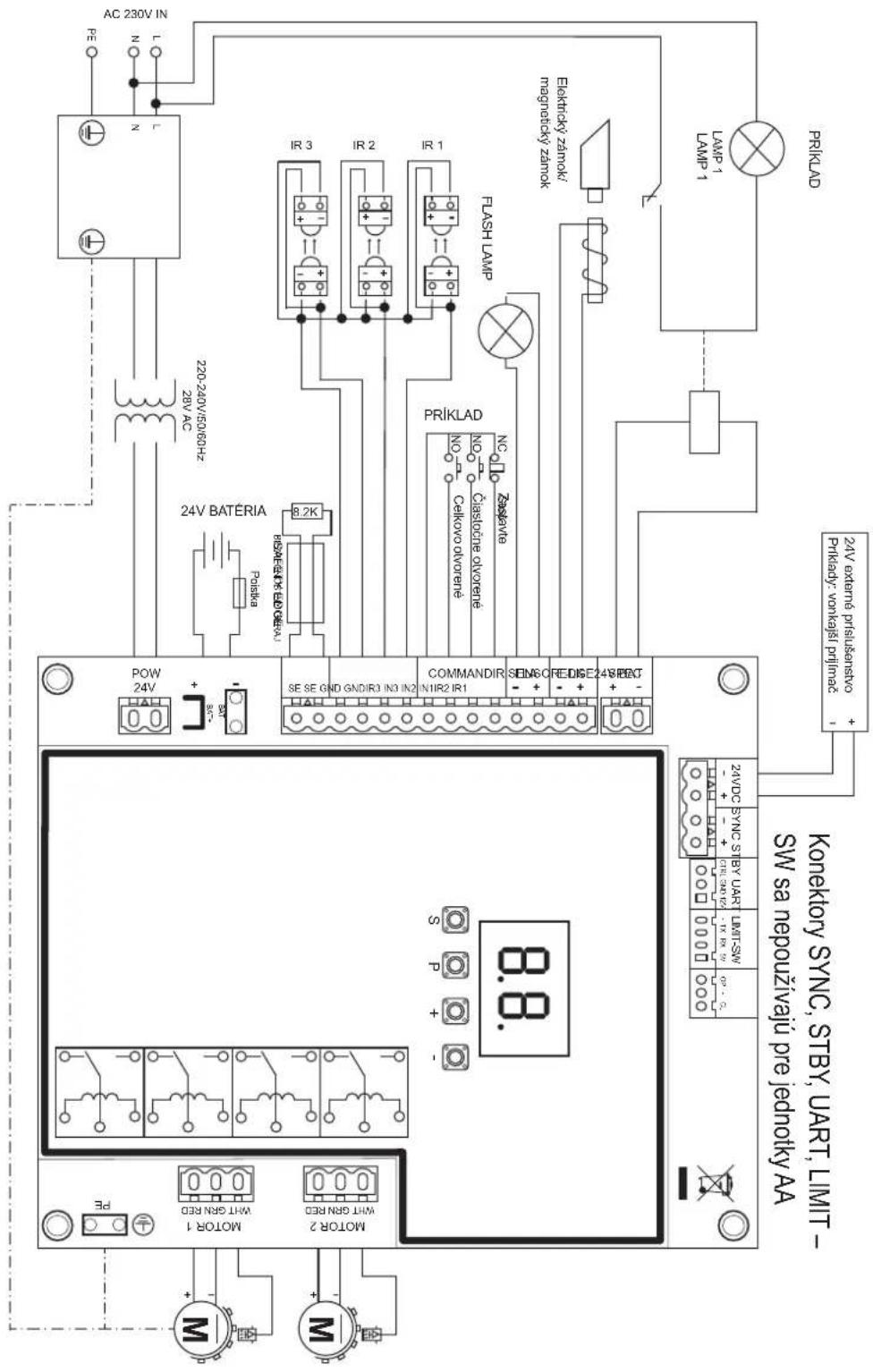 CHAMBERLAIN CHAA250EVC - MECHANICKA INSTALÁCIA - 1