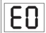 CHAMBERLAIN CHAA250EVC - Réglage des fonctions - mode programmation - 2