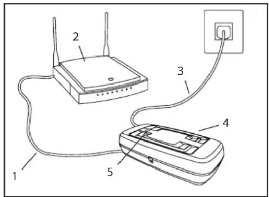 CHAMBERLAIN CHAA250EVC - Erase myQ devices: - 2
