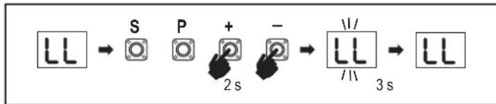 CHAMBERLAIN CHAA250EVC - Mode d'apprentissage standard (automatique) - 1