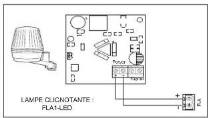 CHAMBERLAIN CHAA250EVC - Raccordement électrique - 4