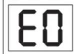CHAMBERLAIN CHAA250EVC - Nastaveni funkci -rezim programovani - 2