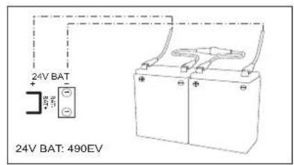 CHAMBERLAIN CHAA250EVC - Leitungsverlegung und Netzanschluss - 6