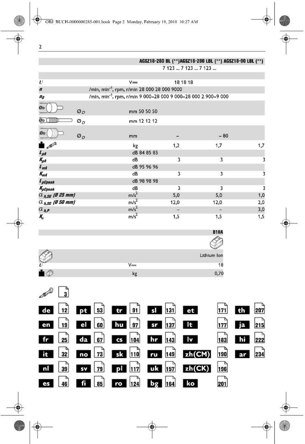 Fein AGSZ 18280 BL Select - 2