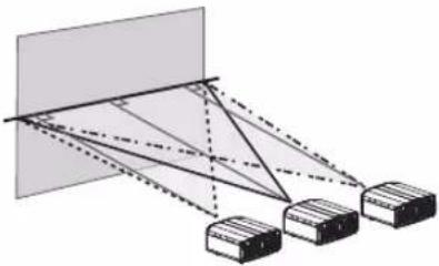 JVC DLA25LTD - Position horizontale - 1