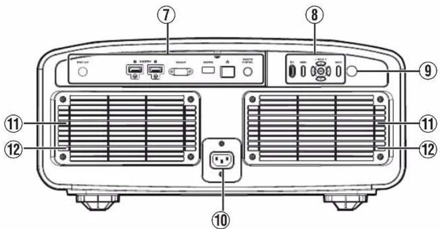 Diagram of a front-mounted computer chassis with labeled ports and ventilation slots