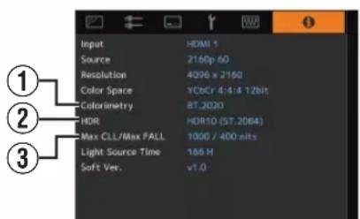Input HDMI 1 Source 2160p 60 Resolution 4096 x 2160 Color Space YDCr 4:4:4 12bit Colorimetry 87.2020 HDR HDR10 (57.2084) Max CLL/Max FALL 1000 / 400 nits Light Source Time 165 H Soft Ver. v1.0