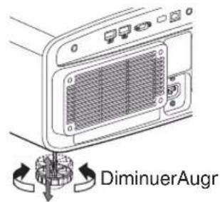 DiminuerAugr