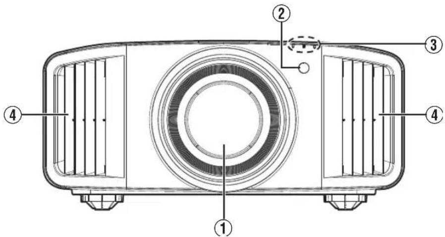 JVC DLA25LTD - Unité principale - avant - 1