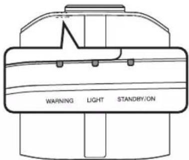 WARNING LIGHT STANDBY/ON