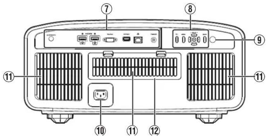 JVC DLA25LTD - Couvercle du filtre - 1