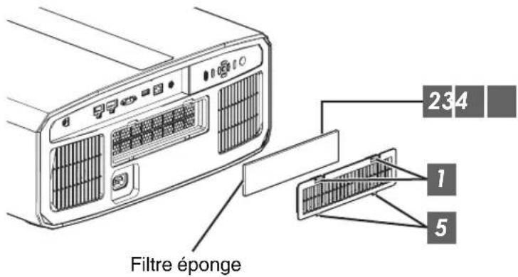 234 1 5 Filtre éponge