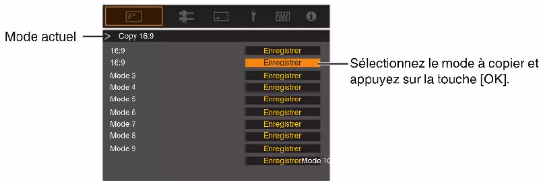 Mode actuel Copy 16:9 16:9 16:9 Enregistrer Enregistrer Sélectionnez le mode à copier et appuyez sur la touche [OK]. 16:9 Enregistrer 16:9 Enregistrer Enregistrer Mode 3 Enregistrer Mode 4 Enregistrer Mode 5 Enregistrer Mode 6 Enregistrer Mode 7 Enregistrer Mode 8 Enregistrer Mode 9 Enregistrer Enregistrer Mode 10