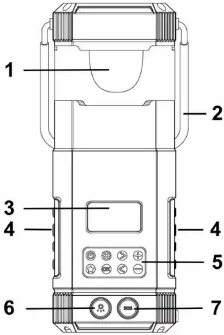 ALBRECHT DR 114 - Lieferumfang - 3