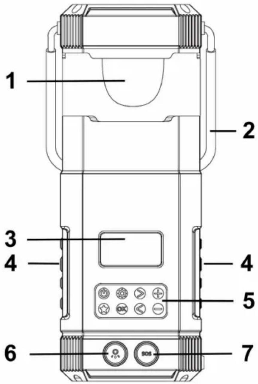 ALBRECHT DR 114 - Radio controls - 1