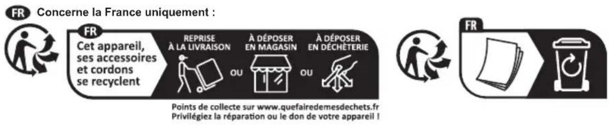 FAURE FDHF284WF - EN MATIÈRE DE PROTECTION DE L'ENVIRONNEMENT - 1