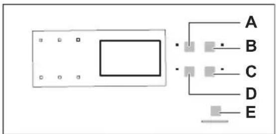 FAURE FDHF284WF - CONFIGURATIONS - 1