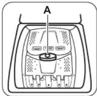 FAURE FWQ6628D - Chargement du LINGE - 1