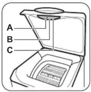 FAURE FWQ6628D - Informations pour l'enregistrement du produit. - 2