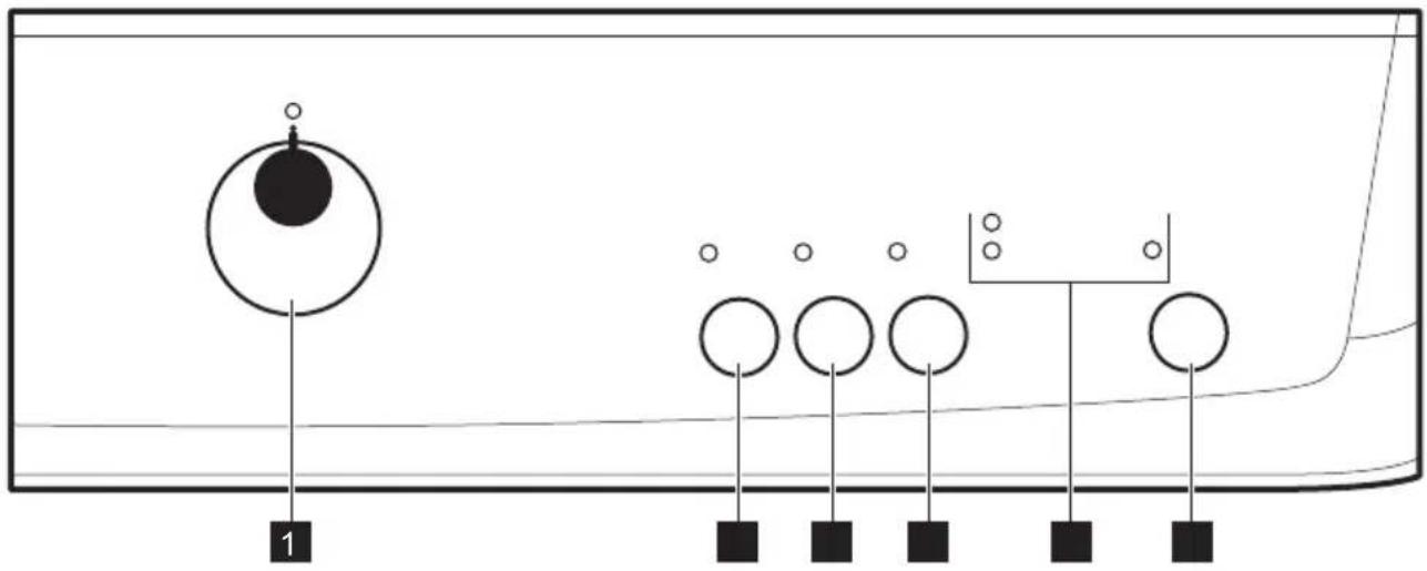 FAURE FTE7102PZ - DÉMARRAGE FACILE - 2