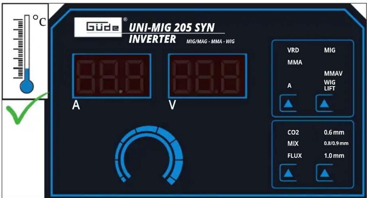 Güde UNI MIG 205 SYN - Mig/mag - 77