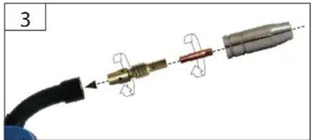 Güde UNI MIG 205 SYN - Mig/mag - 86
