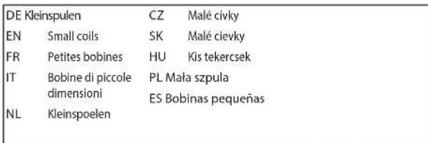 Güde UNI MIG 205 SYN - Lieferumfang - 41